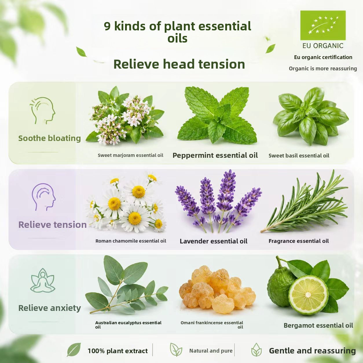 Head Soothing Essential Oil Rollerball